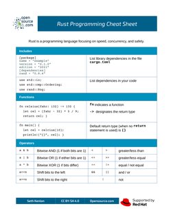 Rust Programming Cheat Sheet
Rust is a programming language focusing on speed, concurrency, and safety.
Includes
[package] 
n