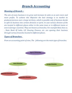 Branch Accounting
Meaning of Branch :-
The aim of every business is to grow and increase its sales so as earn more and
more