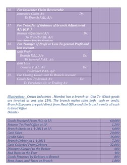 16
For Insurance Claim Recoverable
Insurance Claim A/c                                          Dr.
         To Branch P.&L.