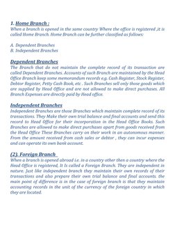 1. Home Branch :
 
 
When a branch is opened in the same country Where the office is registered ,it is
called Home Branch. Ho
