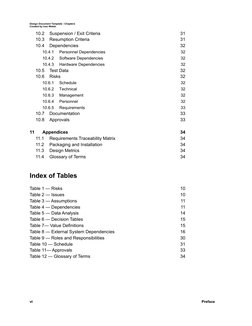 Design Document Template - Chapters 
Created by Ivan Walsh  
10.2 
Suspension / Exit Criteria 
31 
10.3 
Resumption Criteria