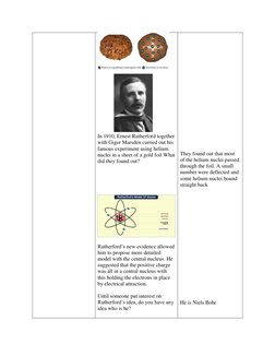 Subatomic Particles Lesson Plan for Grade 8 | PDF | Atoms | Proton