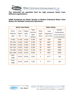 Boiler Water Quality Standards and Limits | PDF | Chemical Substances ...