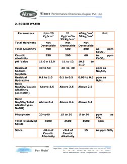 Boiler Water Quality Standards and Limits | PDF | Chemical Substances ...