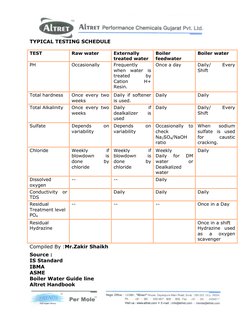 Boiler Water Quality Standards and Limits | PDF | Chemical Substances ...