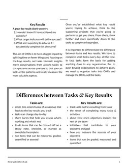 5
PROVISION CPAS
Once you've established what key result
you're hoping to achieve, think to the
supporting projects that you'