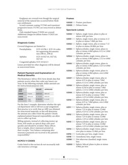 6
© 2020 American Academy of Ophthalmology
 Learn to Code Optical Dispensing
Eyeglasses are covered even though the surgical
