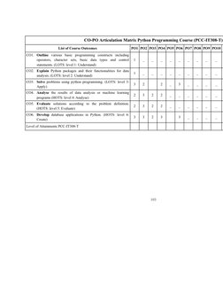 Core Python Programming Course Overview | PDF | Subroutine | Parameter ...
