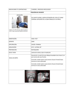 INDICACIONES TC CONTRASTADO
TUMORES , PROCESOS INFECCIOSOS
POSICIÓN DEL PACIENTE
UBICACIÓN:
Imagen 2. Tac SPN ubicación. (201