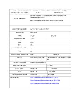 Imagen 3. Planeamiento para cortes axiales en equipo secuencial y multicorte. https://www.youtube.com/watch?v=xy1XVXggwcU
SEN