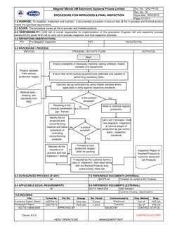 PDI
N/C
Format No.
File Ref.
Storage
Ret. Period
Disp. Method
Resp.
QAD/FM/14
Hard copy
2 years
Tear off
HOD QA
QAD/FM/15
Har
