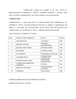 Lakshmi mills  company was  founded  in  the  year  1910 by G.
Kuppuswaminaidu. Its headquarter is  loc