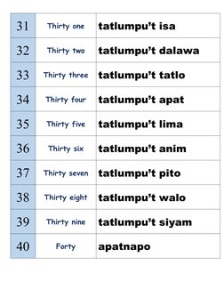 Thirty Tagalog Filipino Numbers 1-100 Guide | PDF