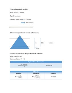 Nivel de iluminancia medida:
Aulas de clase = 500 lux.
Tipo de luminaria:
Lámpara Toledo supera T8 1200 mm