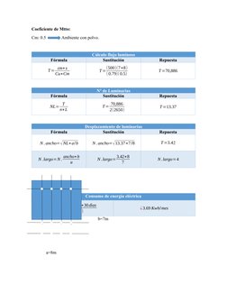 Coeficiente de Mtto:
Cm: 0.5              Ambiente con polvo.
Cálculo flujo luminoso
Fórmula
Sustitución
Repuesta
T= εm∗s
Cu∗