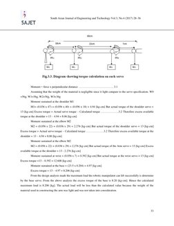 South Asian Journal of Engineering and Technology Vol.3, No.4 (2017) 28–36