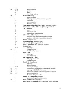 10 
14 
15-16  
 
xerox typescript 
 
17-19  
 
preface 
 
20 
 
 
notes 
 
21 
 
 
New Yorker galleys 
15 
 
 
Nocturnal