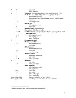 8 
3 
20 
 
 
typescript 
 
21 
 
 
xerox typescript 
4 
1 
 
Dead Loss, screenplay adaption [by Paul Leaf], typescript,
