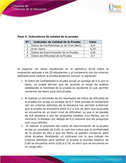 Paso 5. Indicadores de calidad de la prueba.
Nº
Indicador de Calidad de la Prueba
Valor
1
Índice de Confiabilidad (α de Cron