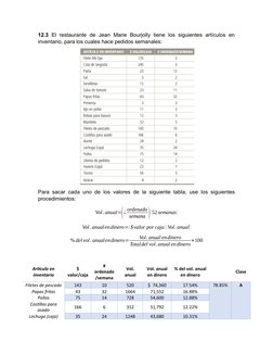12.3 El  restaurante  de  Jean  Marie  Bourjolly  tiene  los siguientes  artículos  en
inventario, para los cuales hace pedid