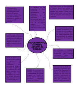 PROCEDIMIENTOS 
ESTANDO 
AUSENTE EL 
REBELDE 
Cuando se constituya en 
rebeldía un litigante, no 
compareciendo e