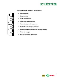 CONTACTO CON ENERGÍA PELIGROSA
Golpeado por. 
Golpe contra. 
Caída mismo nivel. 
Caída a un nivel infer