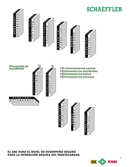 EL ABC PARA EL NIVEL DE DESEMPEÑO SEGURO 
PARA LA OPERACIÓN SEGURA DEL MONTACARGAS
9
