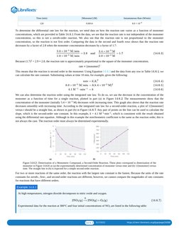(https://libretexts.org/)14.6.2
5/17/2022
https://chem.libretexts.org/@go/page/24268 (https://chem.libretexts.org/@go/page/2