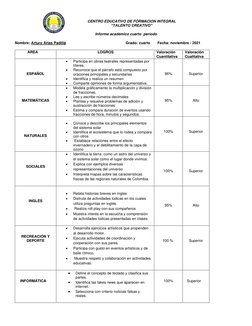 CENTRO EDUCATIVO DE FORMACION INTEGRAL 
           “TALENTO CREATIVO” 
Informe académico cuarto  período  
Nombr