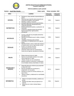 CENTRO EDUCATIVO DE FORMACION INTEGRAL 
           “TALENTO CREATIVO” 
Informe académico cuarto  período  
Nombre: