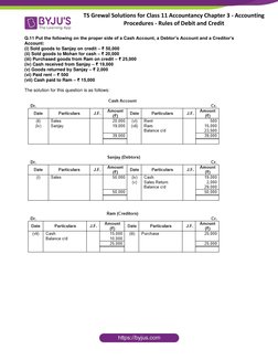 Class 11 Accountancy Chapter 3 Solutions | PDF | Debits And Credits ...
