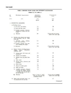 Icodes Load Plan Reference Guide Etabs Design Guide Using IS Code | PDF | Windward And Leeward | Beam ...