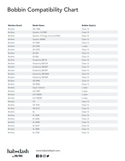 Bobbin Compatibility Guide for Machines | PDF | Sewing | Brand
