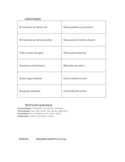 ORACIONES 
Mi hermano se llama Luis
Ñuka wawkika Luis shutimi
Mi hermana se llama Carolina
Ñuka panika Carolina shutimi
Trae