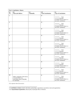 NSPO Forms for Non-Profit Compliance | PDF