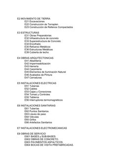 E2 MOVIMIENTO DE TIERRA
E21 Excavaciones
E22 Construcción de Terraplen
E23 Construcción de Rellenos Compactados
E3 ESTRUCTURA