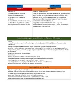 Nombre del alumno(a): 
 
Grado y Grupo: 
 
Fortalezas 
Áreas de mejora 
FORTALEZAS: 
Es una alumna que muestra 
disposición p