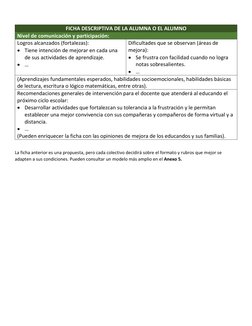 FICHA DESCRIPTIVA DE LA ALUMNA O EL ALUMNO 
Nivel de comunicación y participación: 
Logros alcanzados (fortalezas): 
• Tien
