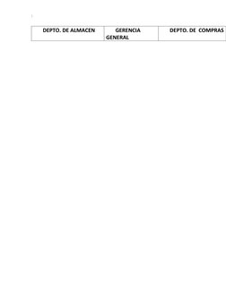 :
       DEPTO. DE ALMACEN
       GERENCIA 
GENERAL
       DEPTO. DE  COMPRAS
