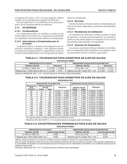EASA AR100-2020 Práctica Recomendada - Rev. Octubre 2020
5
Copyright © 2020, EASA, Inc. (Version 0920)
Sección 2, Página 3
en