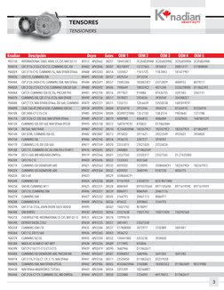 Knadian Heavy Duty Catalog 2024 | PDF | Production And Manufacturing ...