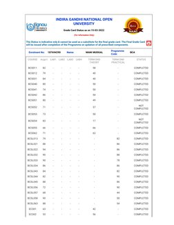 (https://gradecard.ignou.ac.in/gradecard/view_gradecard.aspx?eno=187694290&prog=BCA&type=1)INDIRA GANDHI NATIONAL OPEN
UNIVE