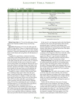 Legendary Tools: Nobility
Page - 10
Legendary Tools: Nobility
Page - 10
Divine Grace (Su): At 2nd level, the noble gains a bo
