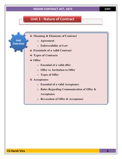 CA Foundation: Indian Contract Act Notes | PDF | Offer And Acceptance ...
