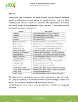 Unidad 4: Mantenimiento de la PC
Arquitectura de computadoras
9
Atributos
Todo archivo tiene un nombre y sus datos. Además, t