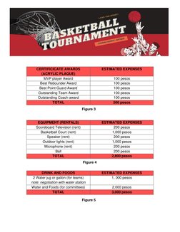 CERTIFICICATE AWARDS 
(ACRYLIC PLAQUE) 
ESTIMATED EXPENSES 
MVP player Award 
100 pesos 
Best R