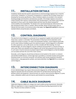 Standard Electrical Design Drawings | PDF | Electric Power | Equipment