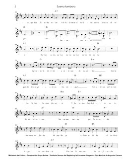 % ∀∀
53
ιœ œ
ιœ œ
ca
qué bien
œ
ιœ œ
ιœ
la
sa bía
to
˙
œ œ
car
Y el Pa
A7
œ œ œ œ œ
lo mo en el
To li
ιœ œ
ιœ œ
ma
que no
ιœ