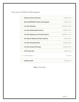 PAGE 7 
This course is divided into following parts: 
 
Figure 2: Lectures table 
 
 
 
 
 
 
 
 
 
 

