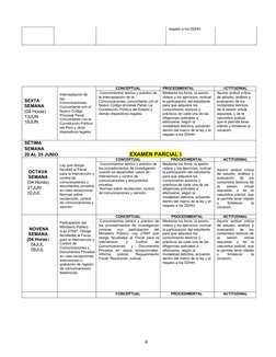 4
respeto a los DDHH.
SEXTA 
SEMANA
(04 Horas)
13JUN
18JUN
Interceptación de 
las 
Comunicaciones.
Concordante con el 
Nuevo